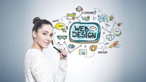 What is Website Designing