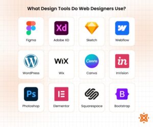 Website Designing-tools